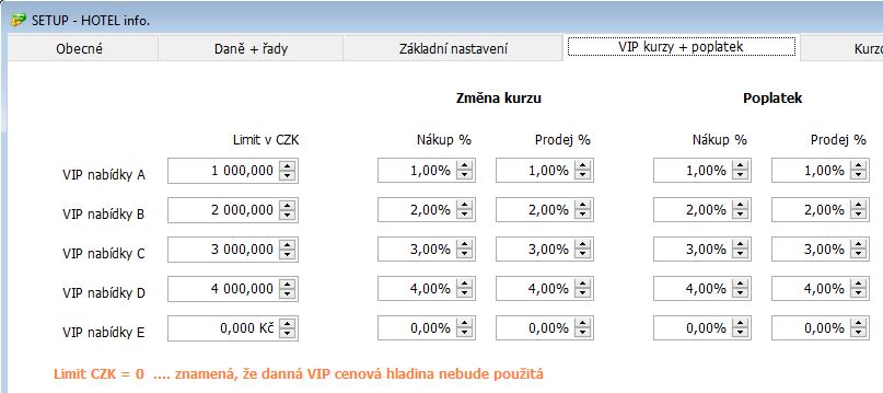vipkurz.JPG